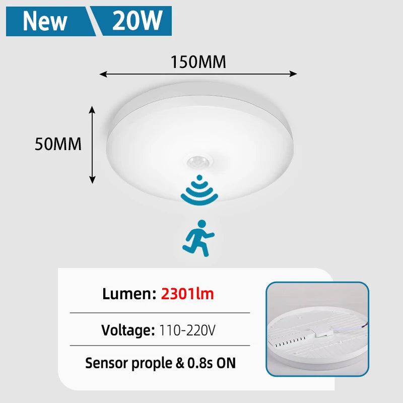Motion Sensor LED Ceiling Light for Hallway, Bathroom & Bedroom