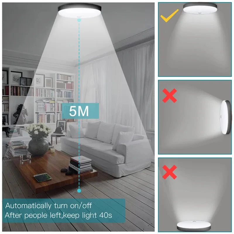 Motion Sensor LED Ceiling Light for Hallway, Bathroom & Bedroom
