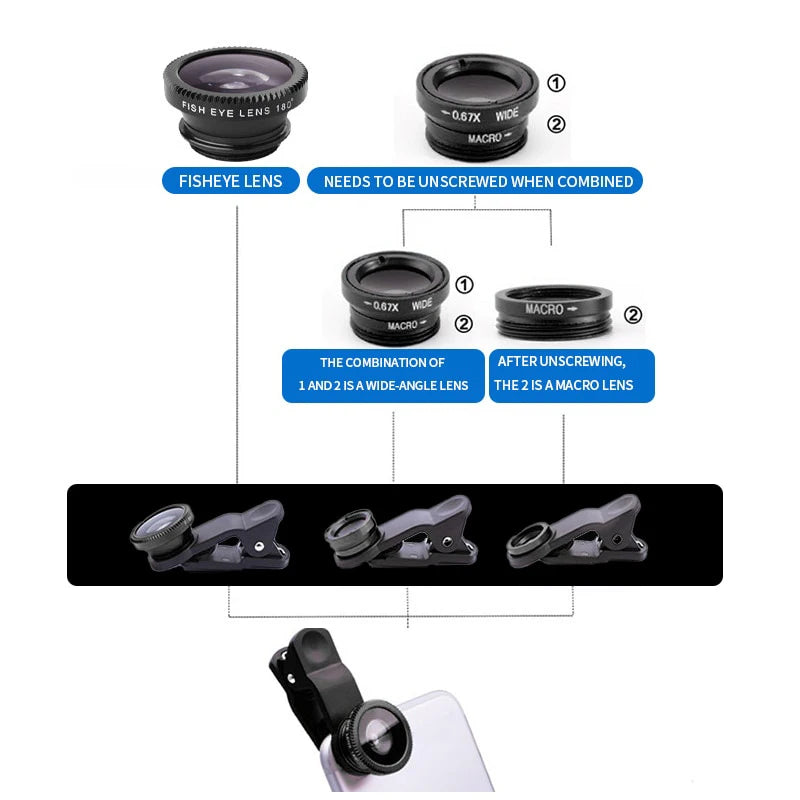 3-in-1 Universal Smartphone Camera Lens Kit – Fisheye, Wide Angle & Macro Lens